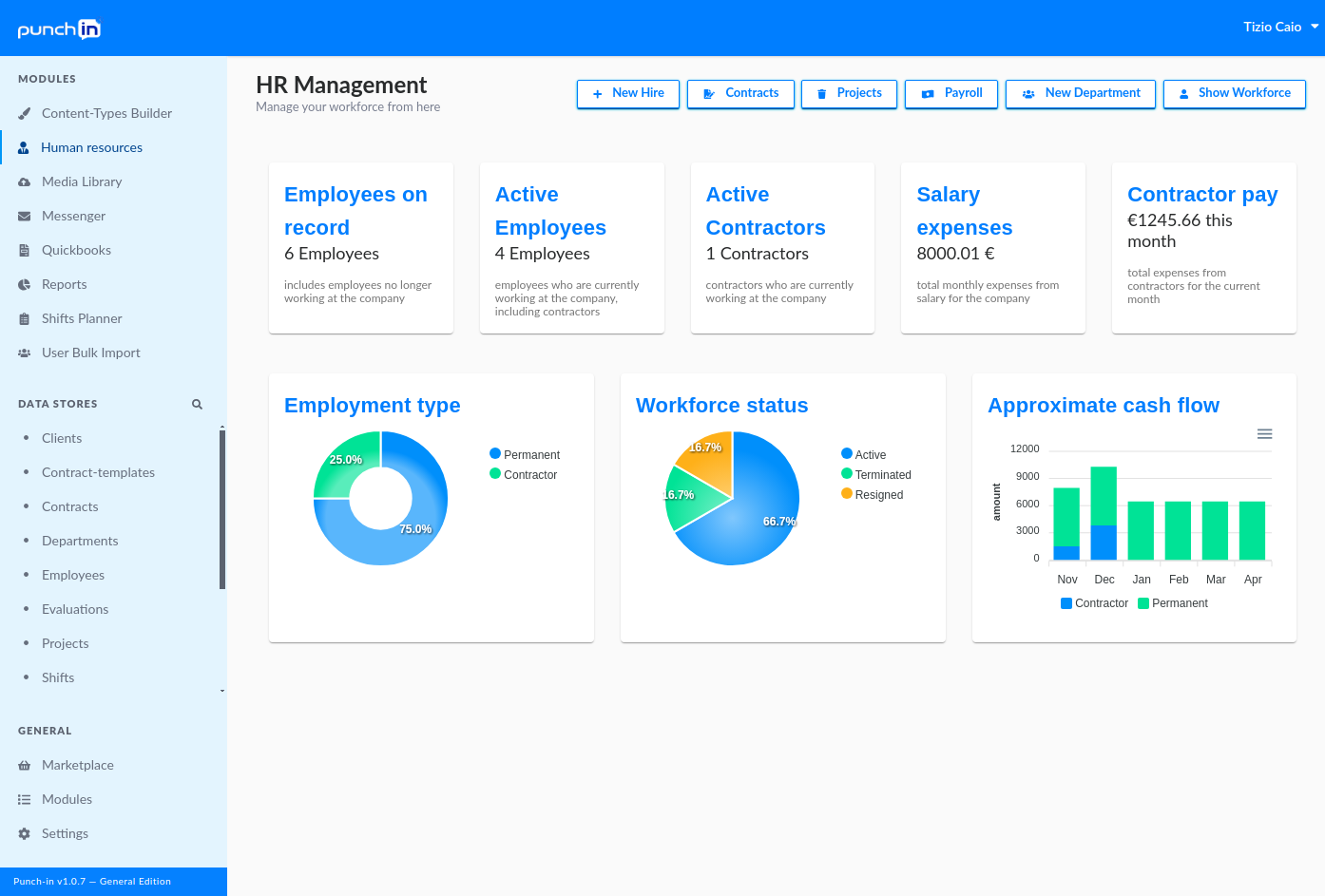 HR backend dashboard