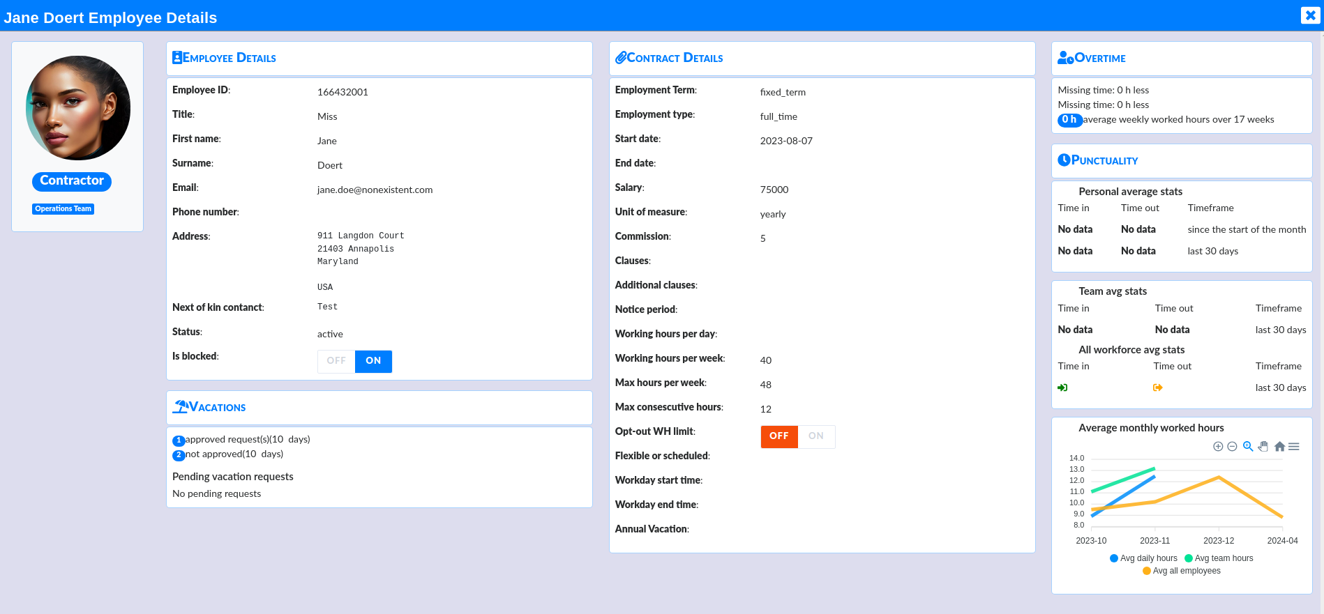 HR backend employee details
