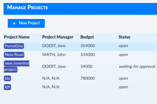 Project list