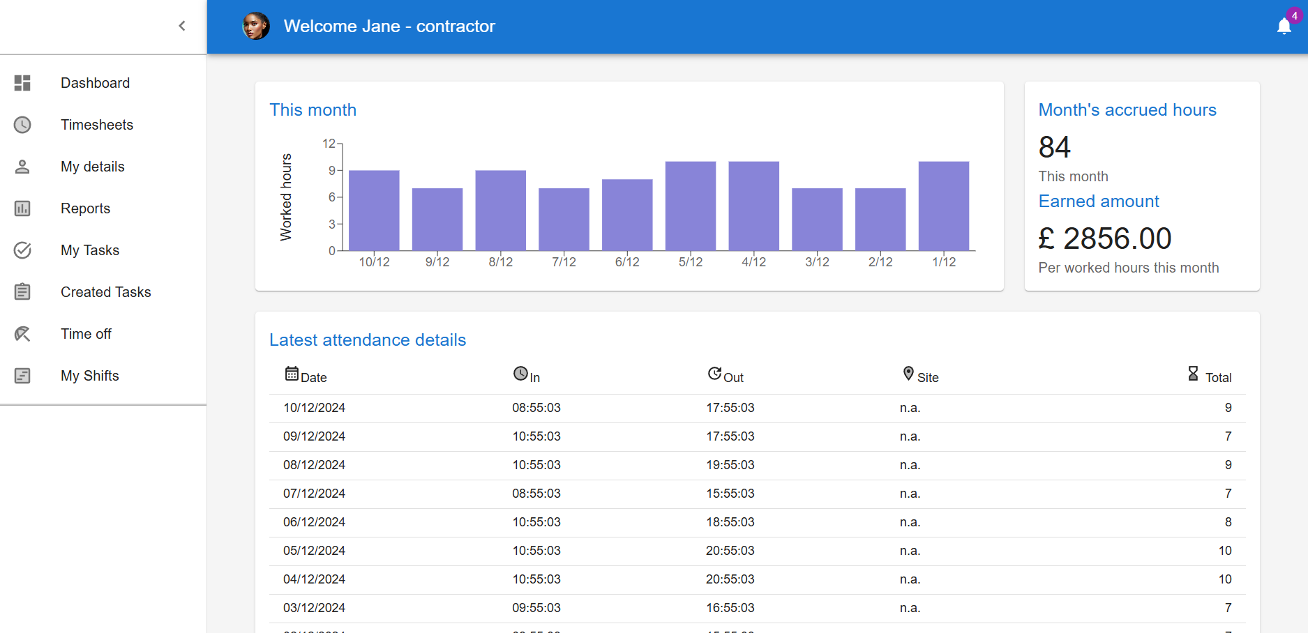 Image of the employee portal Dashboard